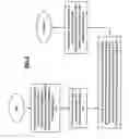 Fig. 07 - Radio receiver, system on a chip integrated circuit and methods for use therewith