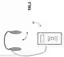 Fig. 02 - Radio receiver, system on a chip integrated circuit and methods for use therewith