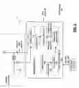 Fig. 04 - Radio receiver, system on a chip integrated circuit and methods for use therewith