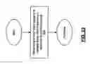 Fig. 20 - Radio receiver, system on a chip integrated circuit and methods for use therewith