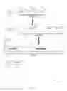 Fig. 04 - Adaptive coding and modulation for broadband data transmission