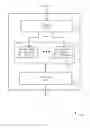 Fig. 09 - Adaptive coding and modulation for broadband data transmission