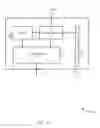 Fig. 14 - Adaptive coding and modulation for broadband data transmission