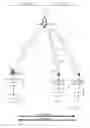 Fig. 02 - Adaptive coding and modulation queuing methods and devices