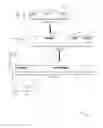 Fig. 04 - Adaptive coding and modulation queuing methods and devices
