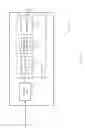 Fig. 05 - Adaptive coding and modulation queuing methods and devices