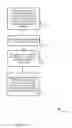 Fig. 07 - Adaptive coding and modulation queuing methods and devices