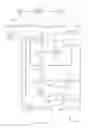 Fig. 11 - Adaptive coding and modulation queuing methods and devices