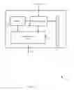 Fig. 14 - Adaptive coding and modulation queuing methods and devices