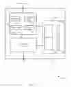 Fig. 15 - Adaptive coding and modulation queuing methods and devices