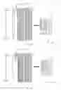 Fig. 16 - Adaptive coding and modulation queuing methods and devices