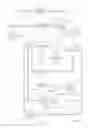 Fig. 17 - Adaptive coding and modulation queuing methods and devices