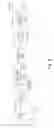 Fig. 08 - Precise frequency estimation of short data bursts