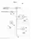 Fig. 02 - Pilot scrambling enabling direct pilot sequence detection in initial acquisition in evolved UTRA