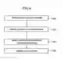 Fig. 07 - Pilot scrambling enabling direct pilot sequence detection in initial acquisition in evolved UTRA
