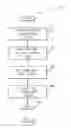Fig. 08 - CT detector having a segmented optical coupler and method of manufacturing same