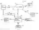 Fig. 01 - Real time web-based system to manage trouble tickets for efficient handling