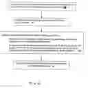 Fig. 03 - Real time web-based system to manage trouble tickets for efficient handling