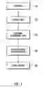 Fig. 03 - Method and system for the police response dispatch protocol of an emergency dispatch system