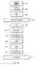 Fig. 04 - Method and system for the police response dispatch protocol of an emergency dispatch system
