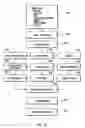 Fig. 08 - Method and system for the police response dispatch protocol of an emergency dispatch system