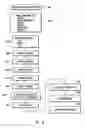 Fig. 09 - Method and system for the police response dispatch protocol of an emergency dispatch system