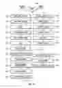 Fig. 14 - Method and system for the police response dispatch protocol of an emergency dispatch system