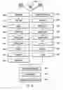 Fig. 29 - Method and system for the police response dispatch protocol of an emergency dispatch system