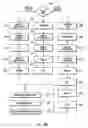 Fig. 31 - Method and system for the police response dispatch protocol of an emergency dispatch system