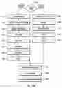Fig. 33 - Method and system for the police response dispatch protocol of an emergency dispatch system