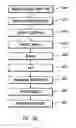 Fig. 41 - Method and system for the police response dispatch protocol of an emergency dispatch system