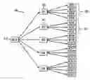 Fig. 01 - High capacity advanced 8YY mass calling event network architecture