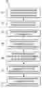 Fig. 01 - Service creation via presence messaging