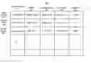 Fig. 01 - Broadcasting voicemail replies