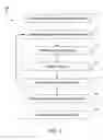 Fig. 02 - Method, mobile device, system and software for establishing an audio note journal