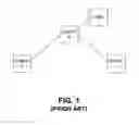 Fig. 02 - Systems and methods for automatic call completion