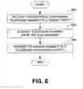 Fig. 08 - Systems and methods for automatic call completion