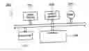 Fig. 01 - System for embedding programming language content in XML