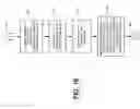 Fig. 17 - Computer implemented voice markup system and method