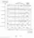 Fig. 16 - Multipoint-to-point communication using orthogonal frequency division multiplexing