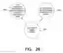 Fig. 26 - Multipoint-to-point communication using orthogonal frequency division multiplexing