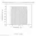 Fig. 27 - Multipoint-to-point communication using orthogonal frequency division multiplexing