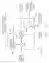 Fig. 33 - Multipoint-to-point communication using orthogonal frequency division multiplexing