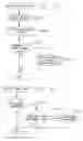 Fig. 41 - Multipoint-to-point communication using orthogonal frequency division multiplexing
