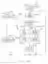 Fig. 45 - Multipoint-to-point communication using orthogonal frequency division multiplexing