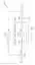Fig. 80 - Multipoint-to-point communication using orthogonal frequency division multiplexing