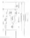Fig. 91 - Multipoint-to-point communication using orthogonal frequency division multiplexing