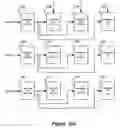 Fig. 03 - Methods and apparatus to detect and block unwanted fax calls