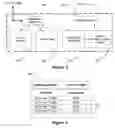 Fig. 05 - Methods and apparatus to detect and block unwanted fax calls