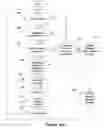 Fig. 06 - Methods and apparatus to detect and block unwanted fax calls
